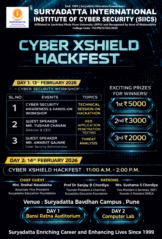 Cyber Xshield Hackfest